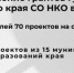 Проект «Юрла – русский остров Пармы» стал победителем краевого конкурса социальных проектов на предоставление грантов губернатора Пермского края - Юрлинский район